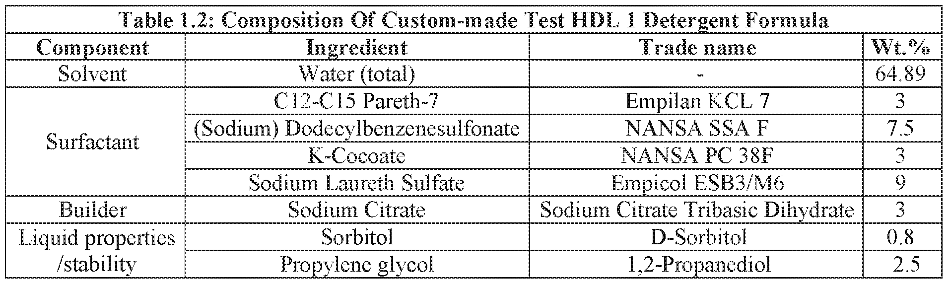Figure imgf000083_0001