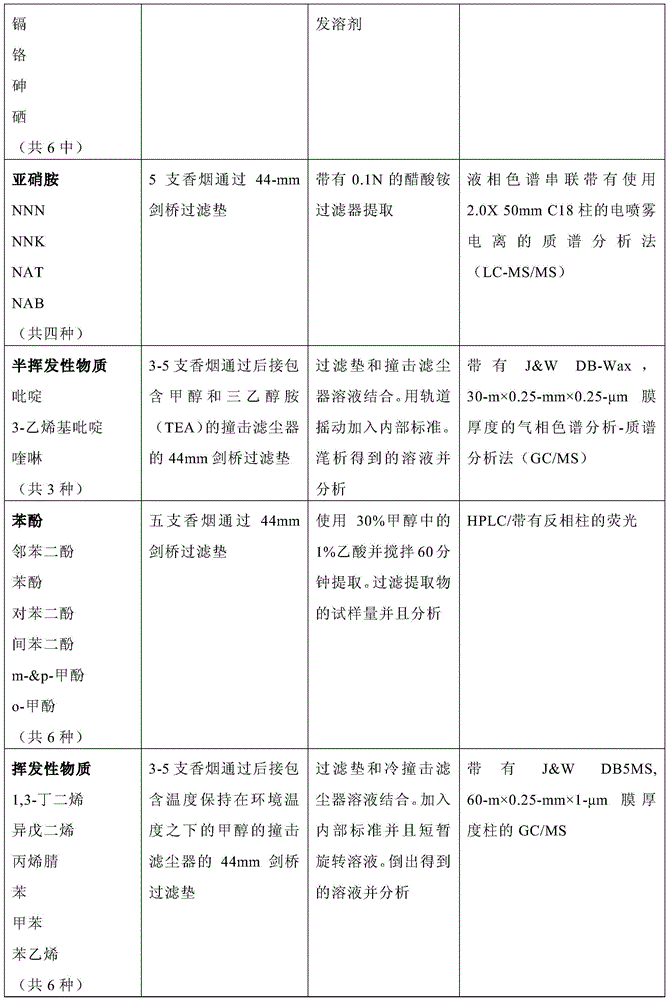 Figure BDA0002410140570000191