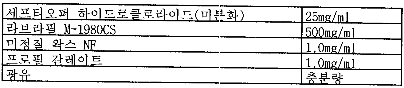 Figure 112005032228488-pct00006