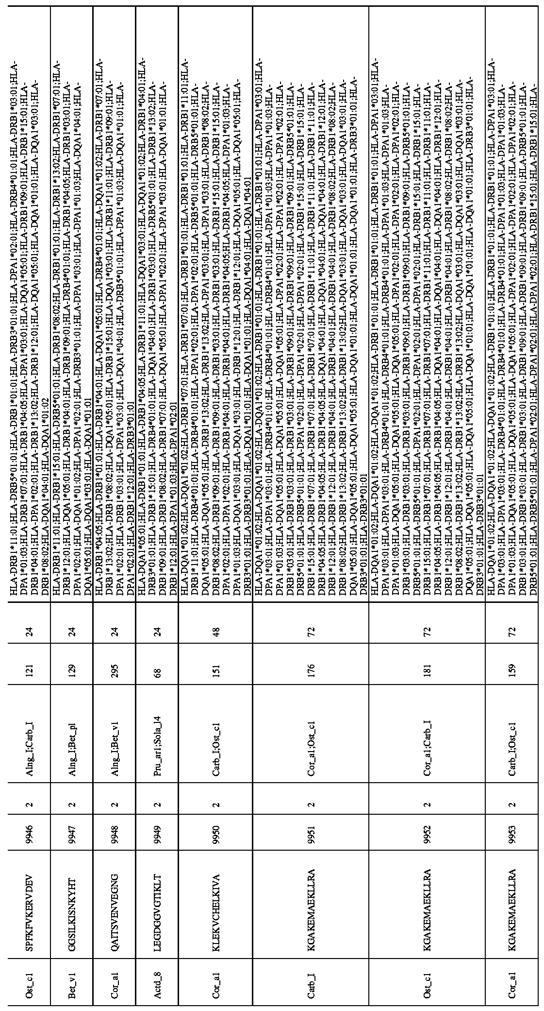 Figure imgf001376_0001