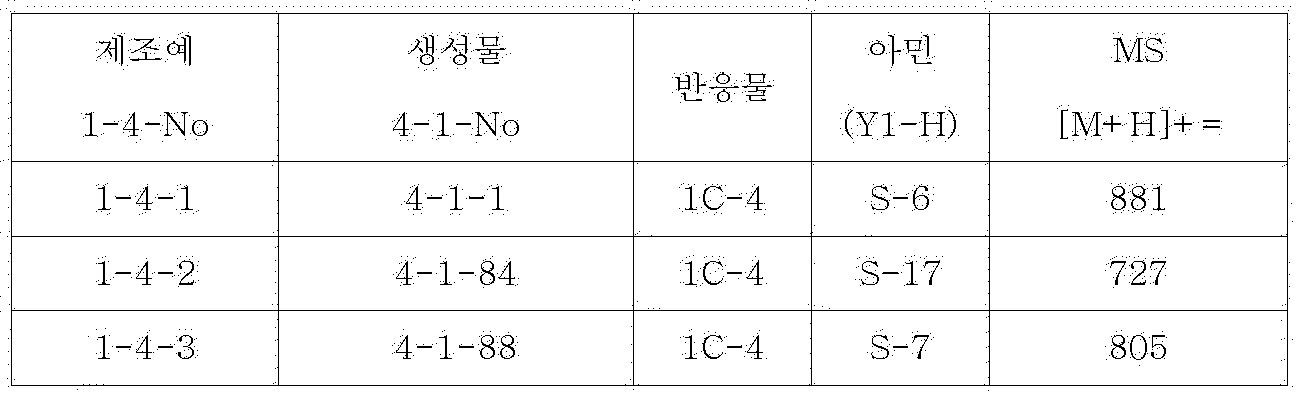 Figure PCTKR2009004689-appb-I000068