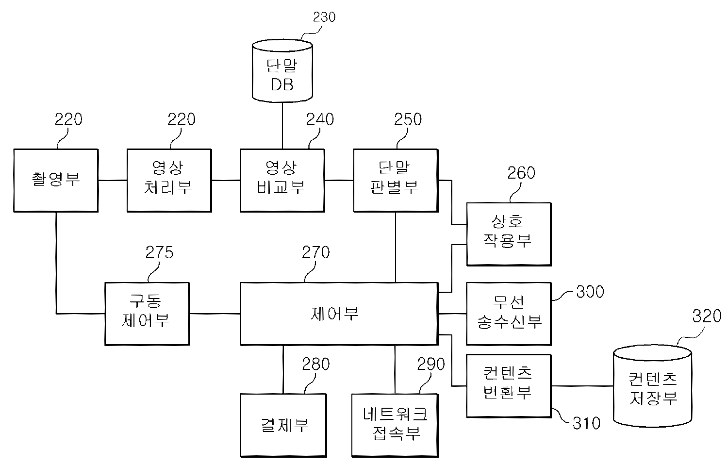 Figure R1020080120407