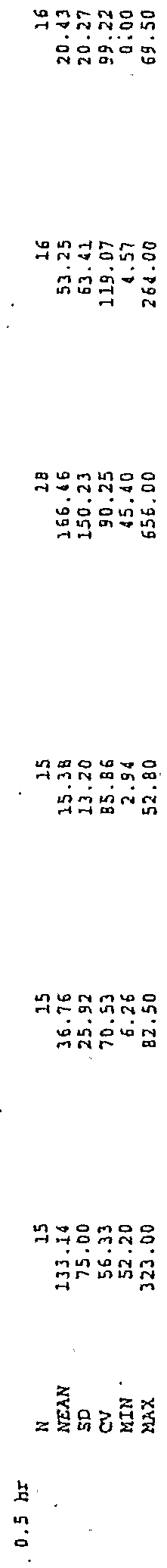 Figure imgf000051_0001