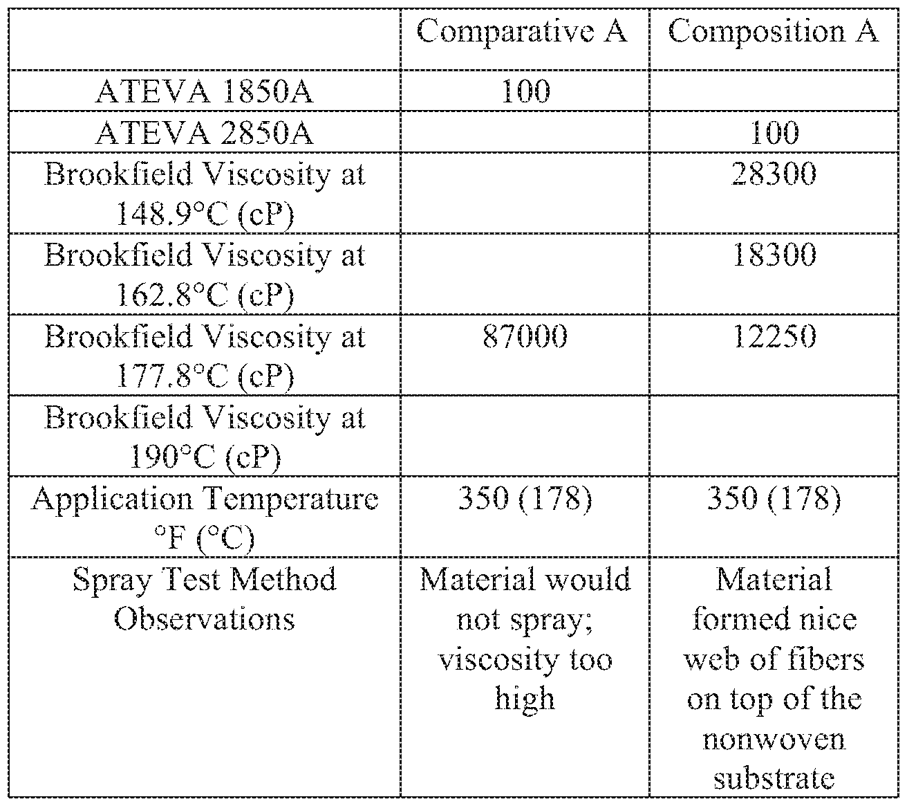 Figure imgf000020_0001