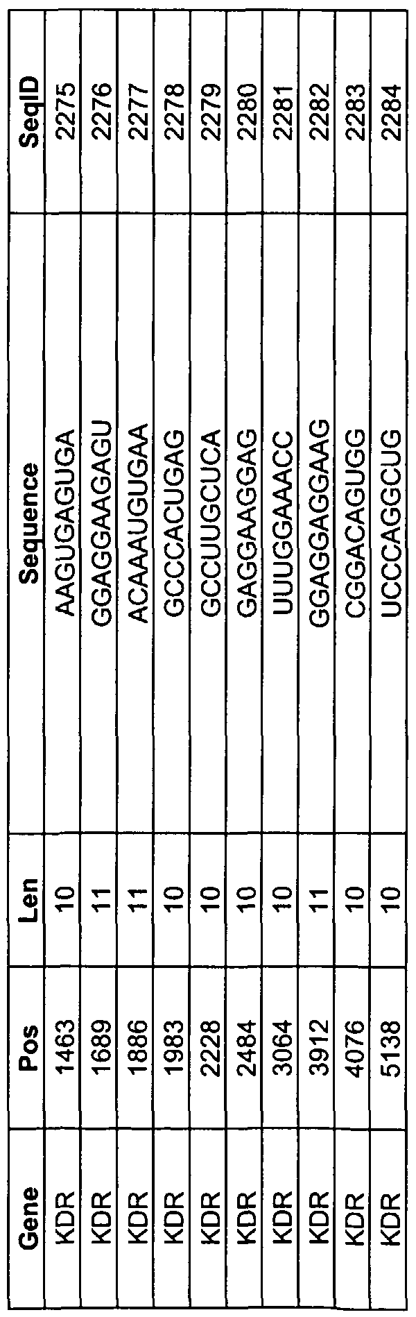 Figure imgf000267_0002