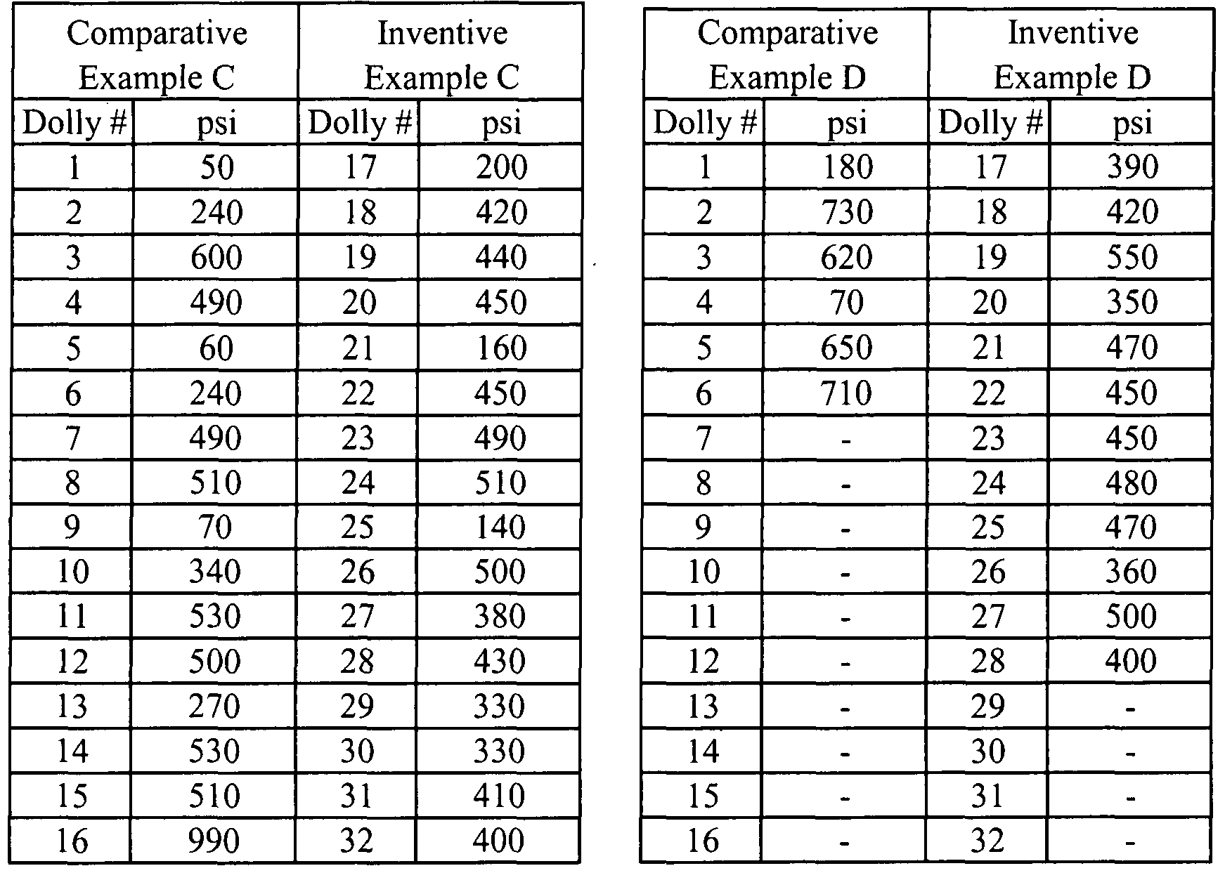 Figure imgf000039_0001