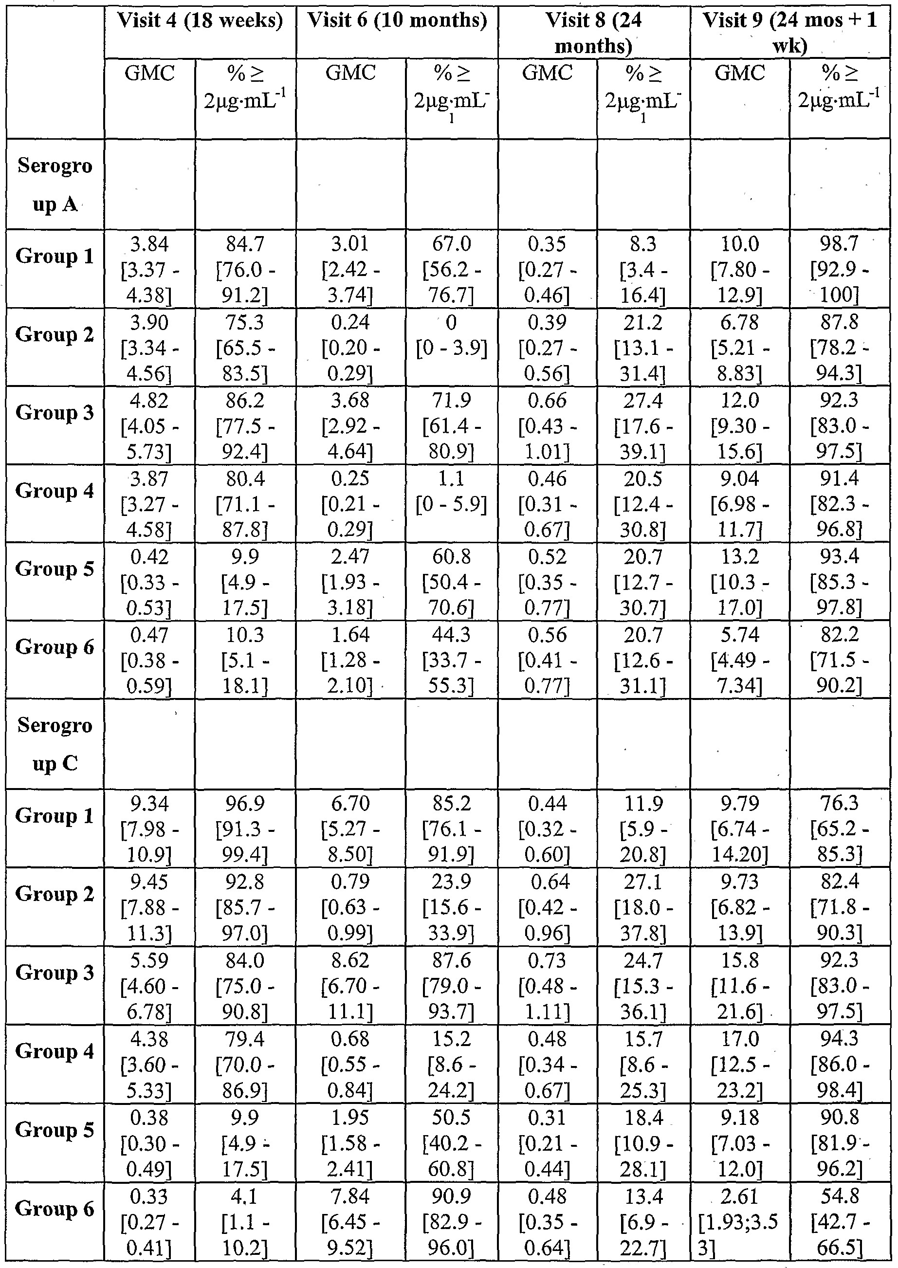 Figure imgf000026_0001