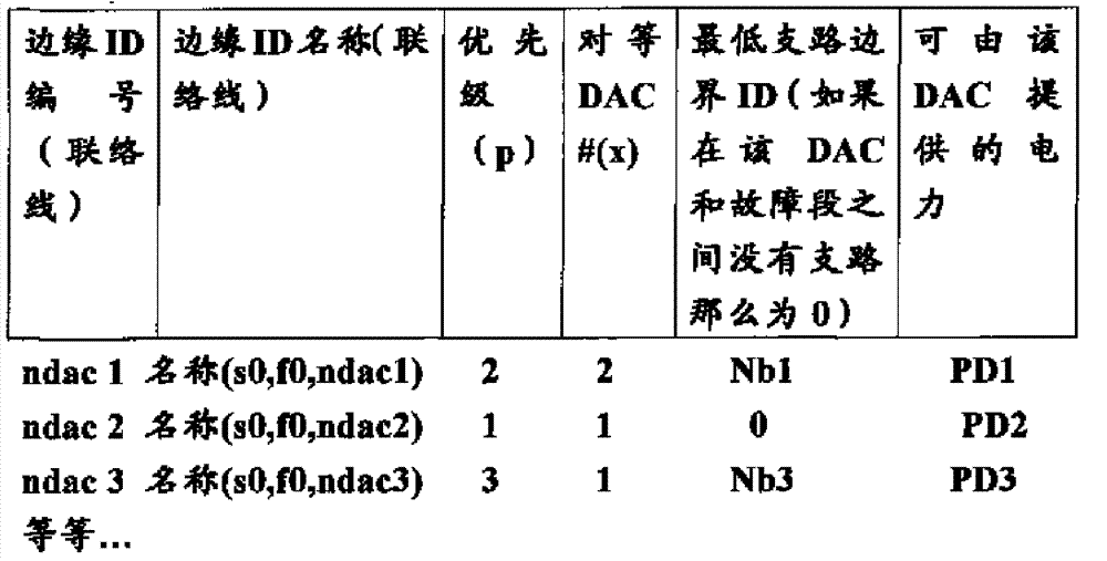 Figure G2008101731210D0029182135QIETU