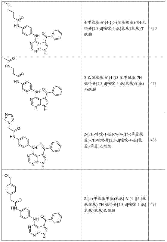 Figure 177750DEST_PATH_IMAGE080