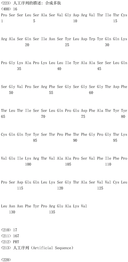 Figure IDA0002872168960002191