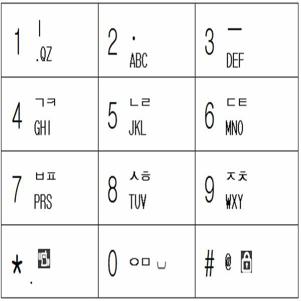 Figure 112008086528955-PAT00067