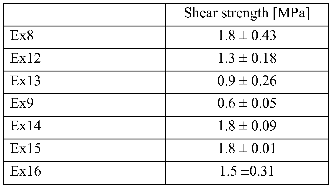 Figure imgf000066_0001