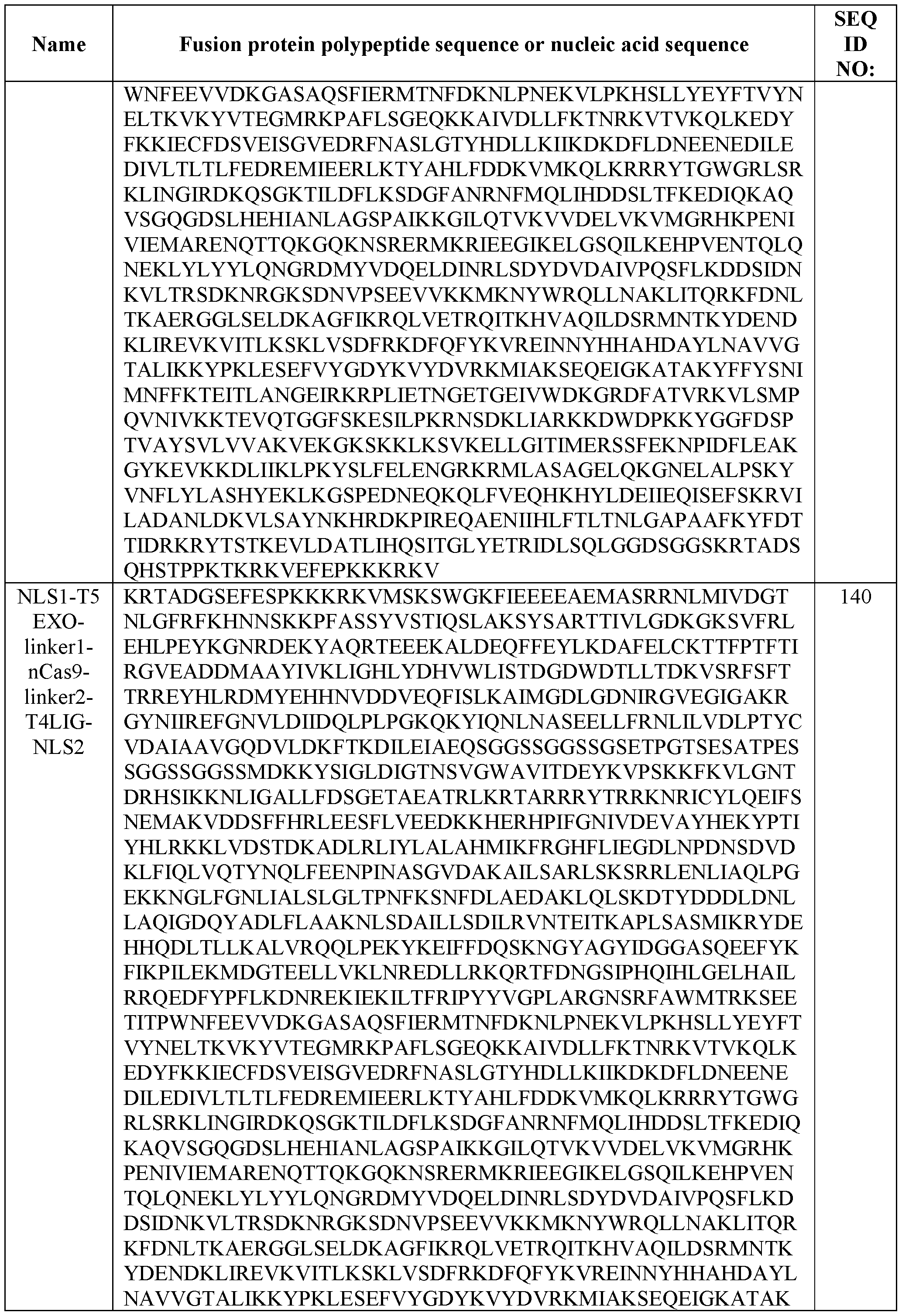 Figure imgf000096_0001