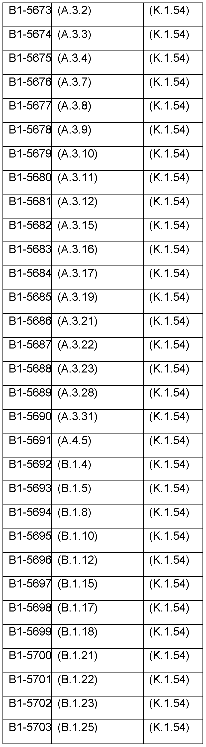 Figure imgf000145_0002