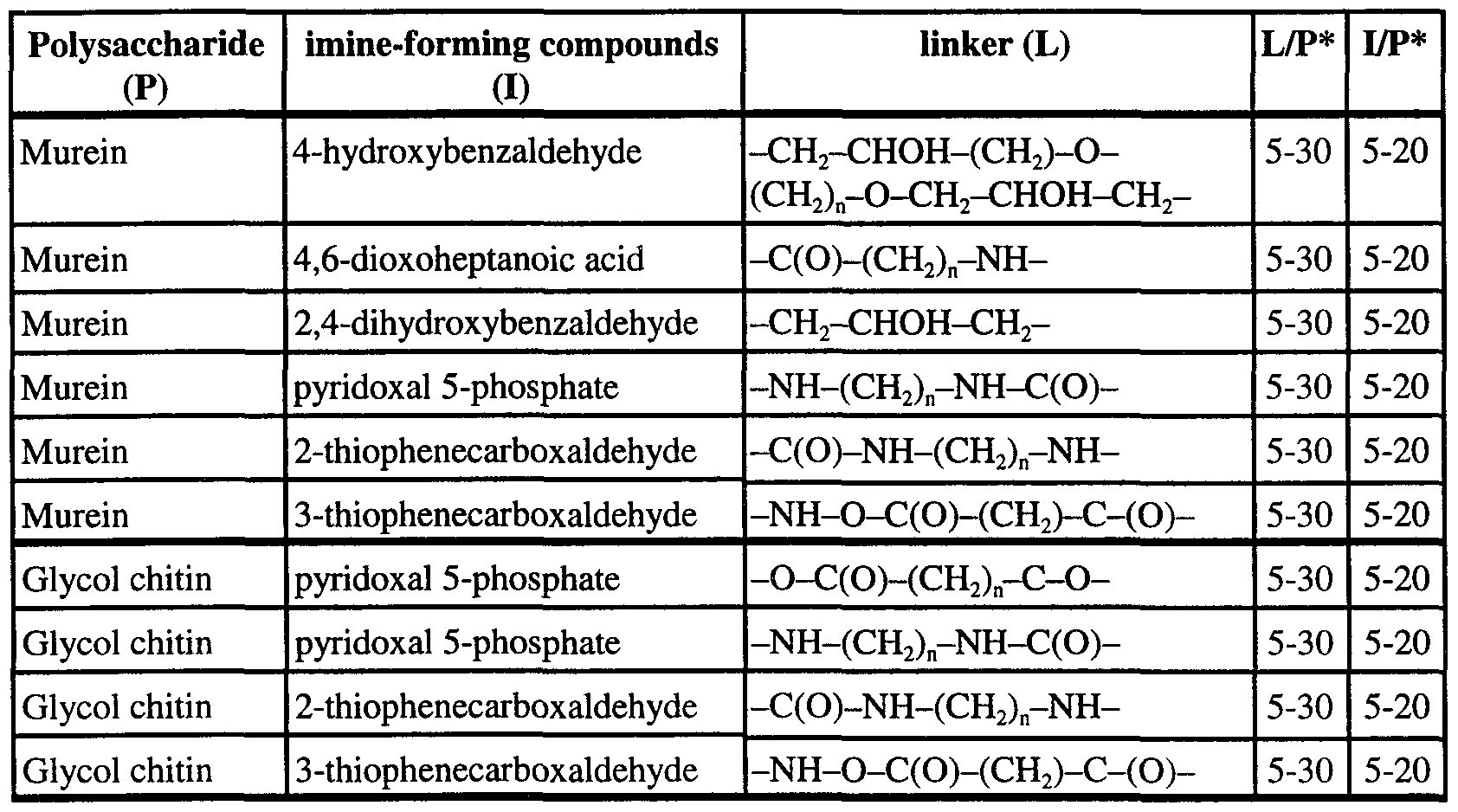 Figure imgf000025_0001