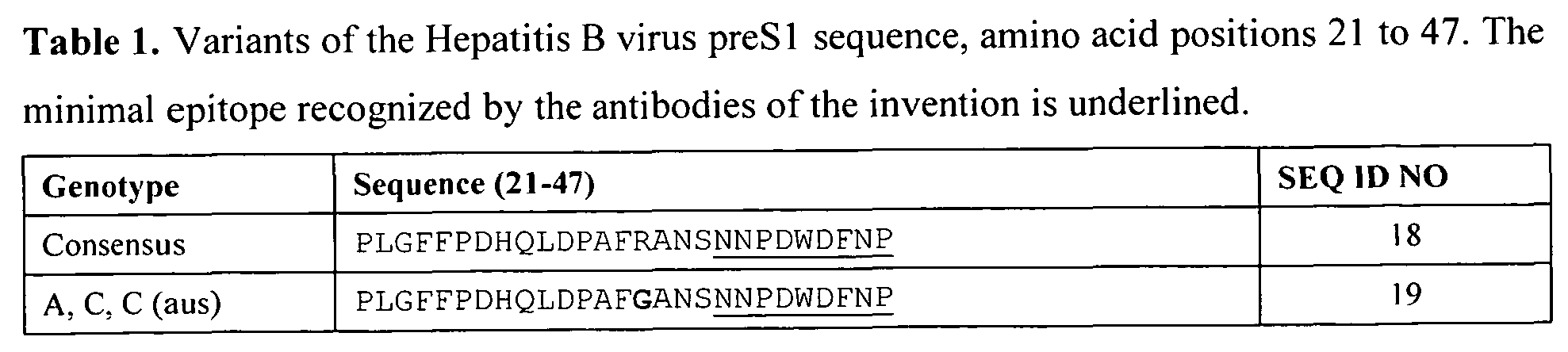 Figure imgf000033_0001