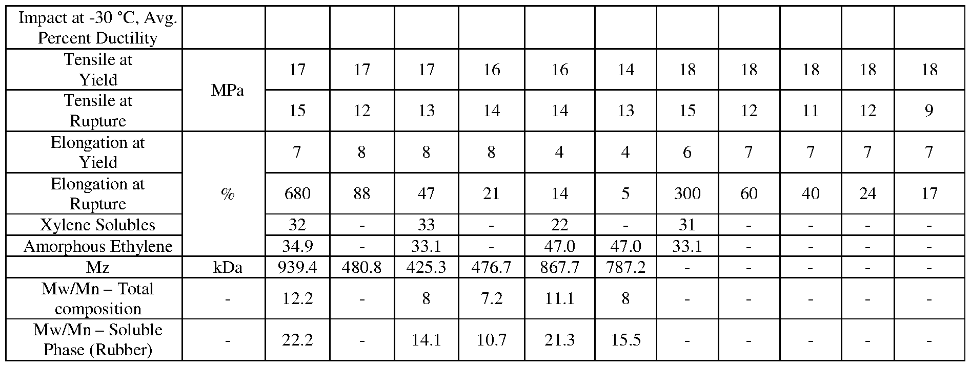 Figure imgf000019_0001