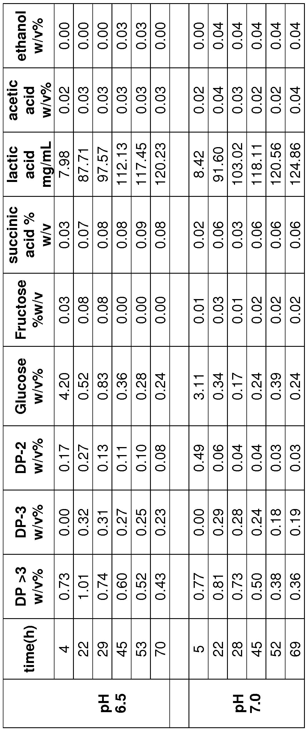 Figure imgf000060_0001