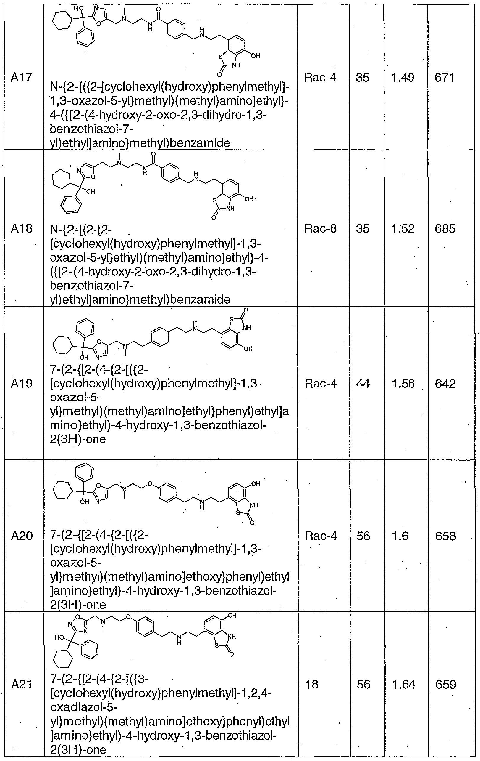 Figure imgf000155_0001