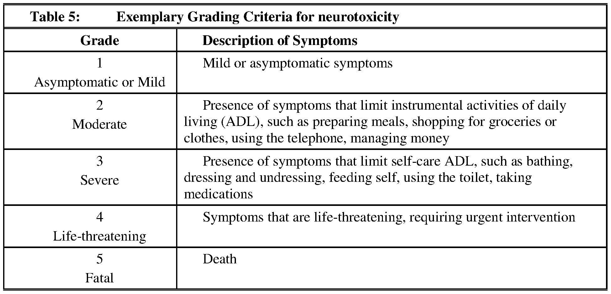 Figure imgf000072_0001