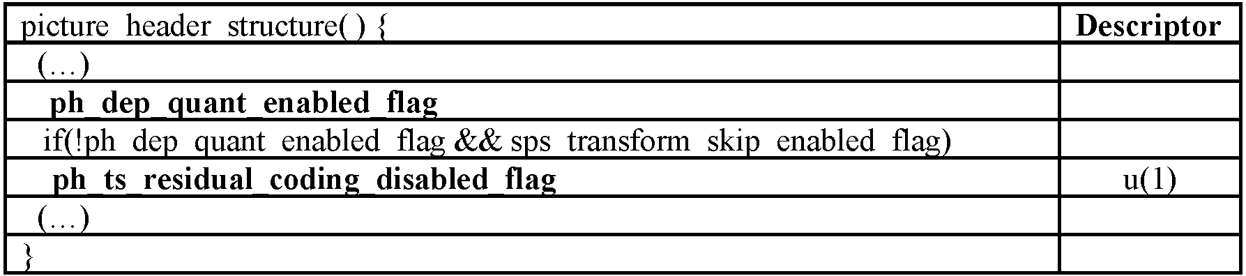 Figure PCTKR2021002406-appb-T000022