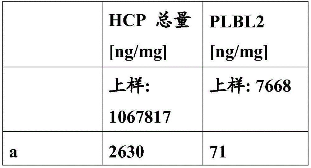 Figure BDA0003838422610000502