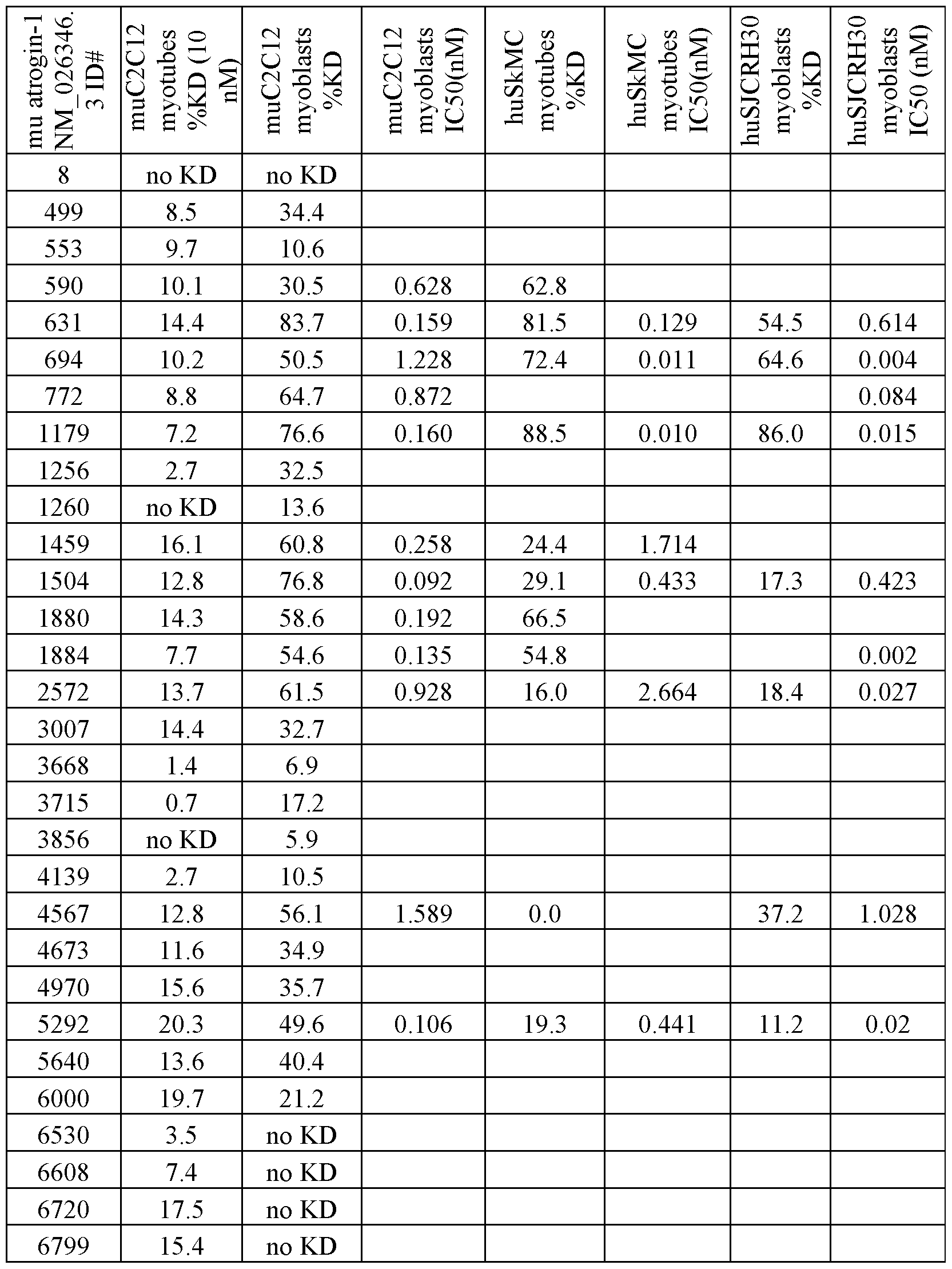 Figure imgf000099_0001