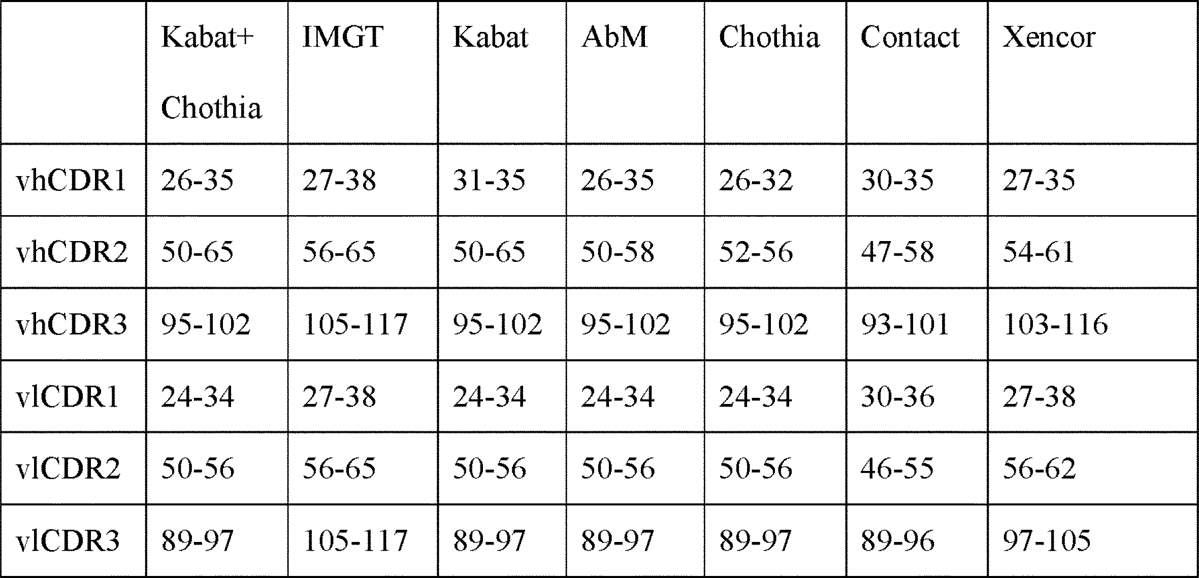 Figure 2022537555000001
