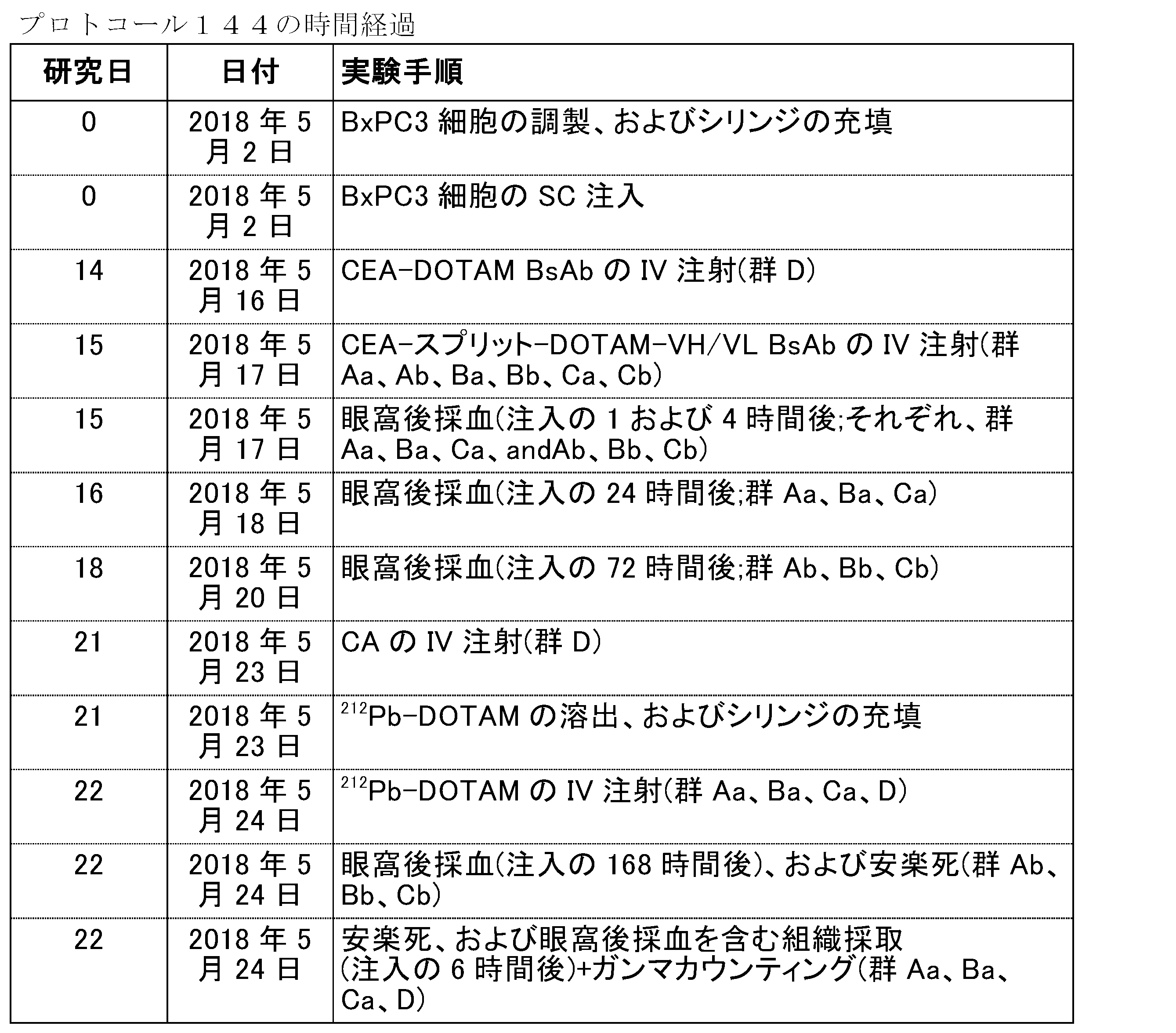 Figure 2022540610000059