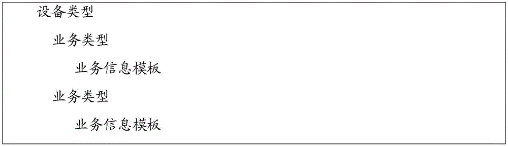 Figure BDA0003268305180000101