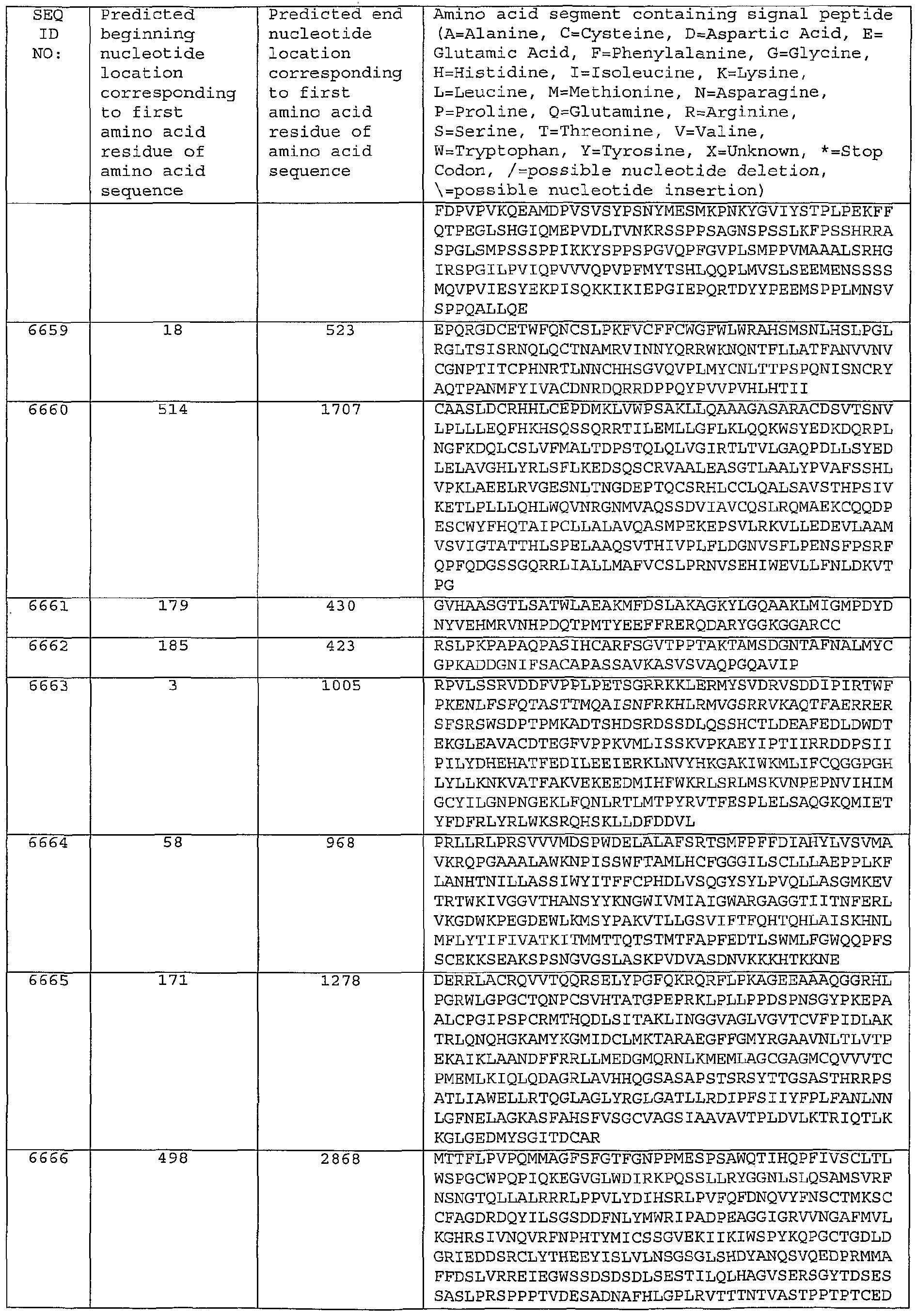 Figure imgf000539_0001