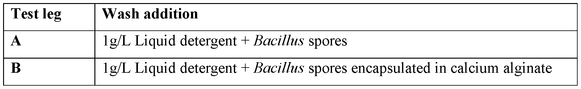 Figure imgf000022_0001