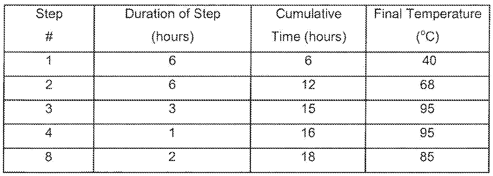 Figure imgf000059_0002
