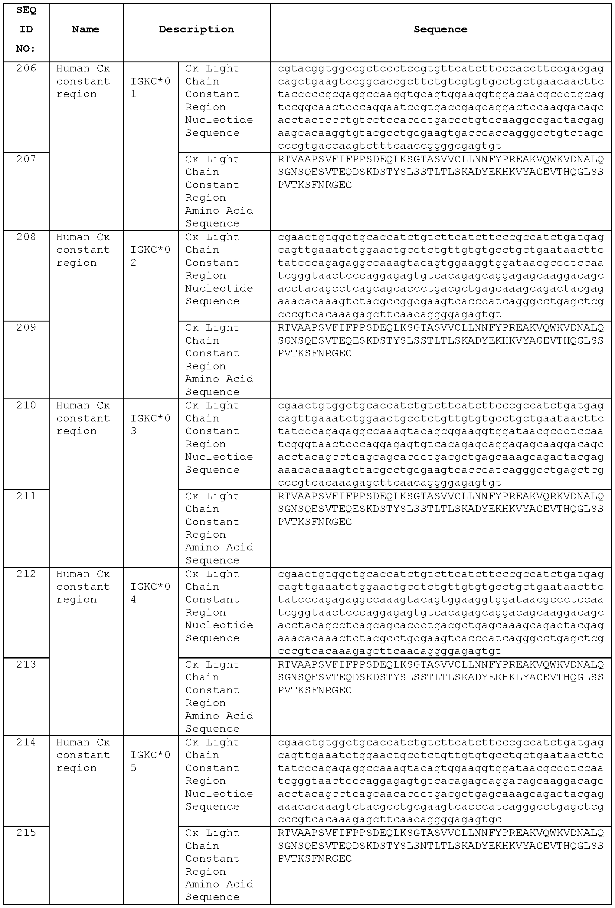 Figure imgf000219_0001