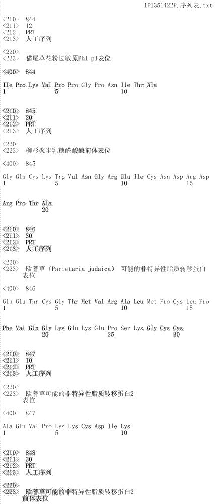 Figure IDA0000402088930001791