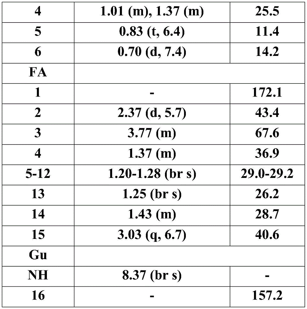 Figure BDA0003691381260001271