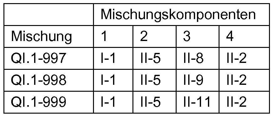 Figure imgf000173_0003