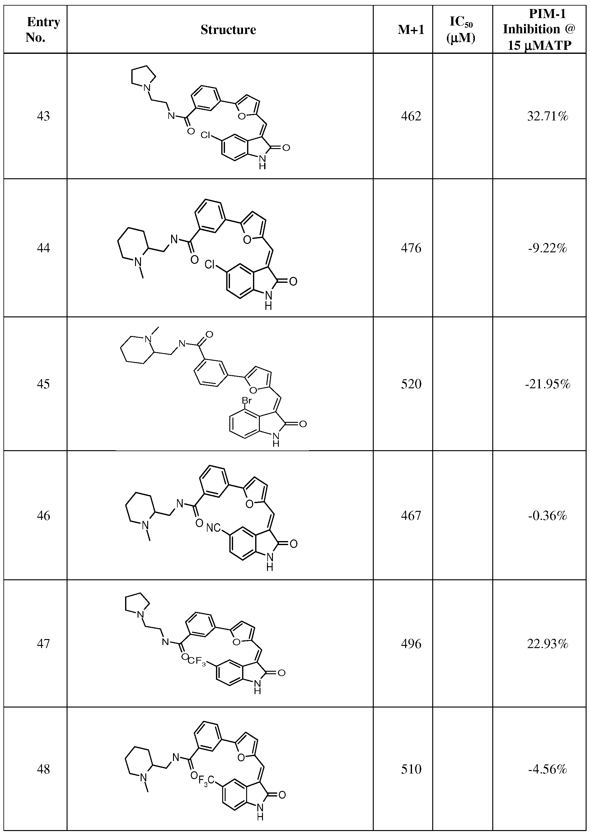 Figure imgf000044_0001