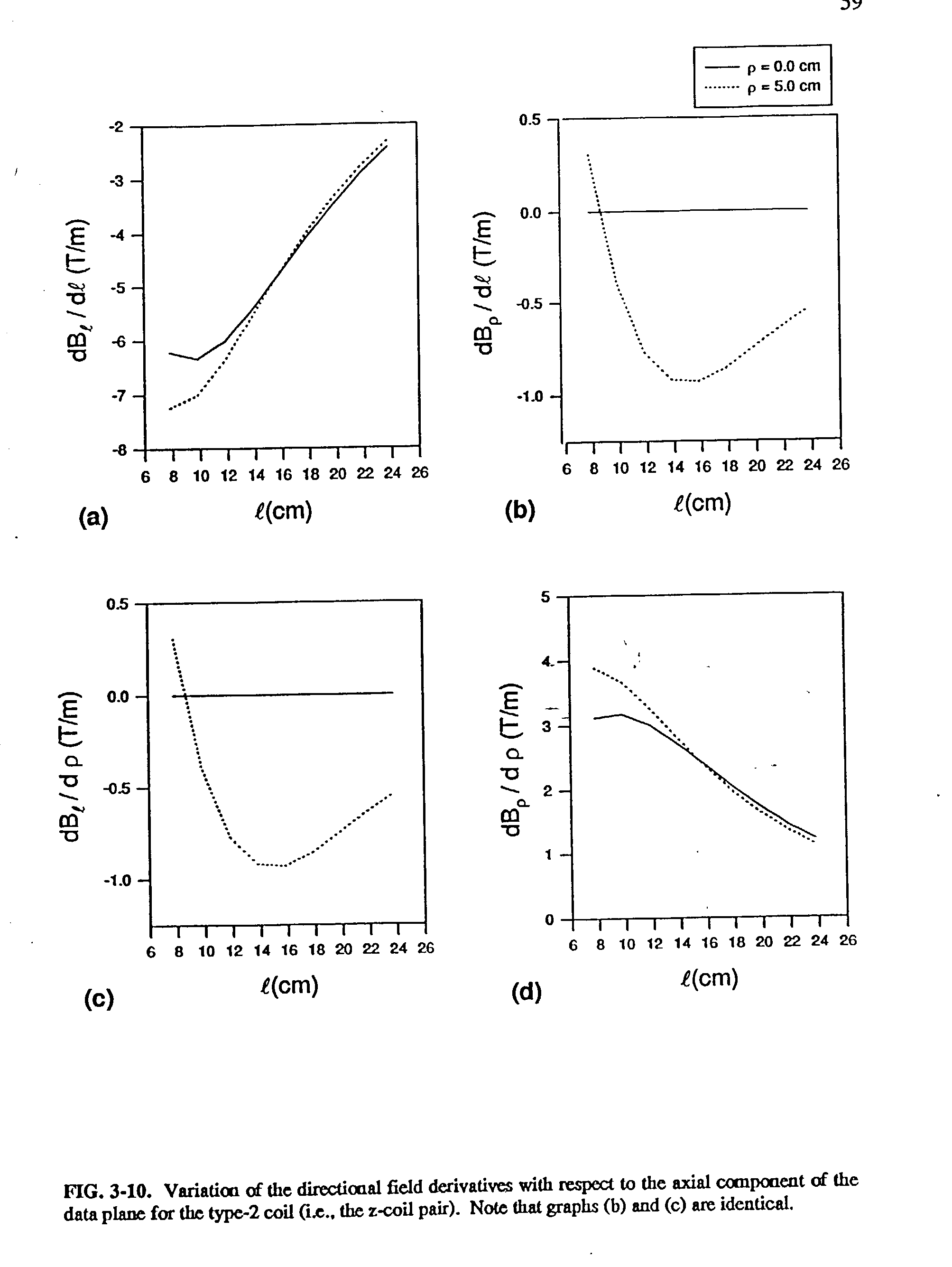 Figure US20030125752A1-20030703-P00141