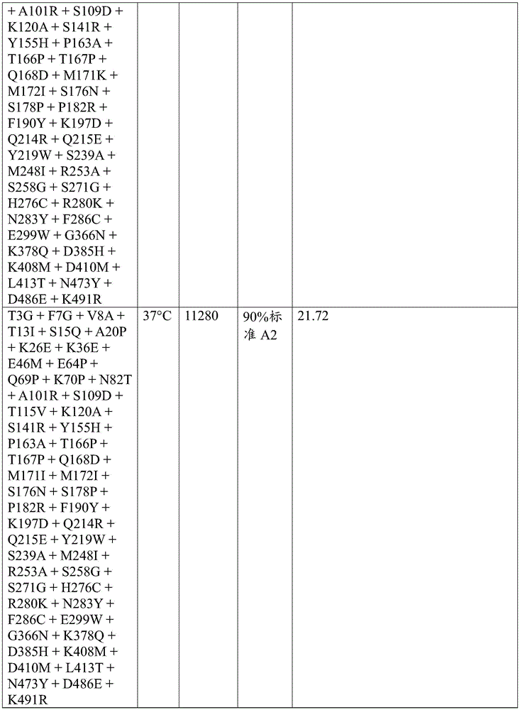 Figure BDA0003762289300006541