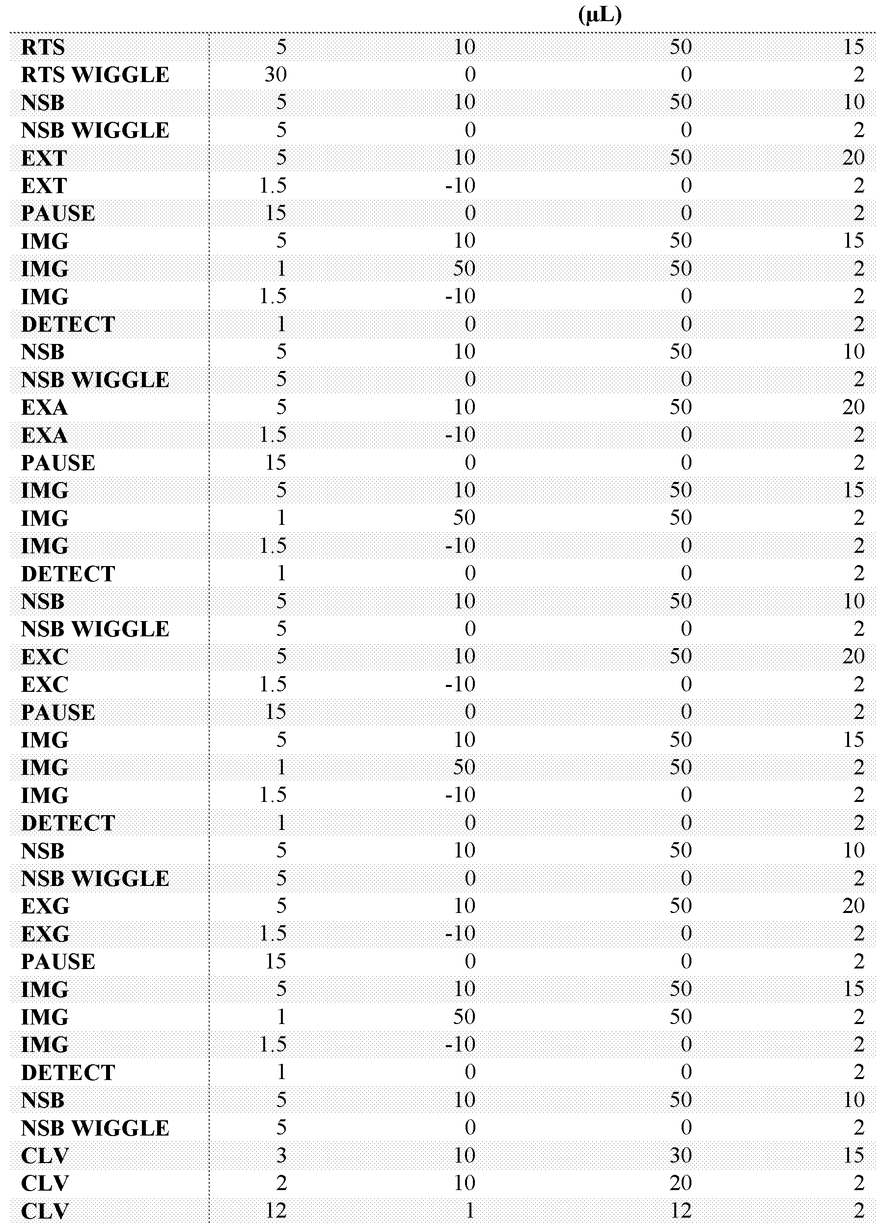 Figure imgf000077_0001