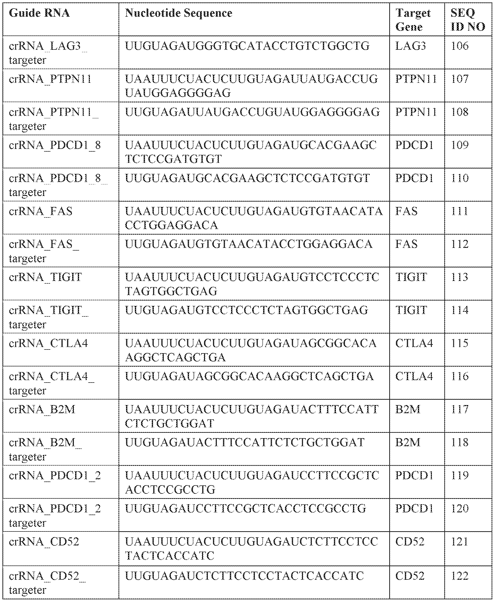 Figure imgf000089_0001