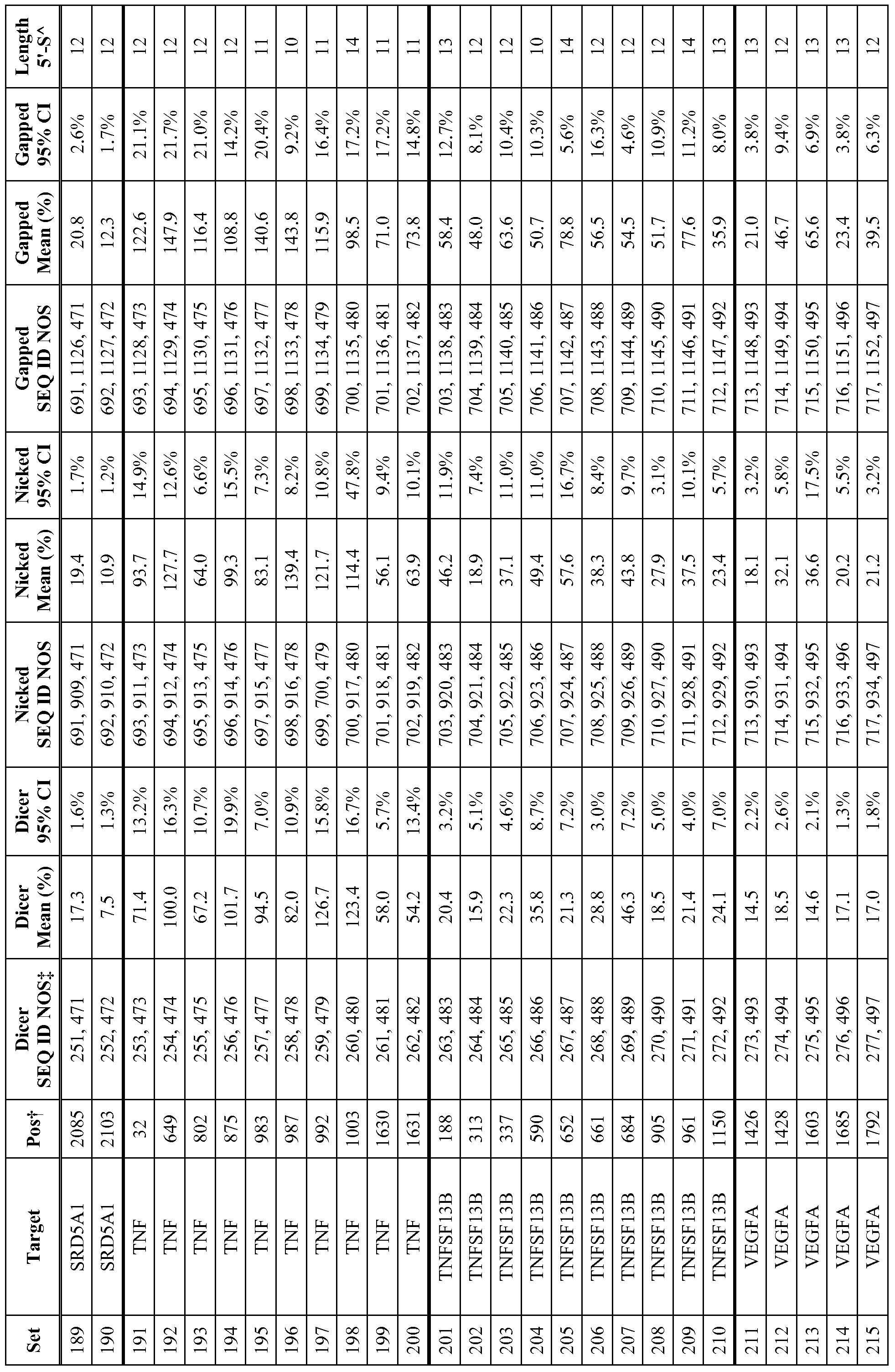 Figure imgf000068_0001