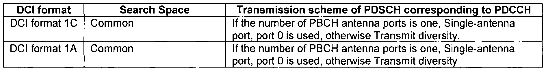 Figure imgf000074_0001