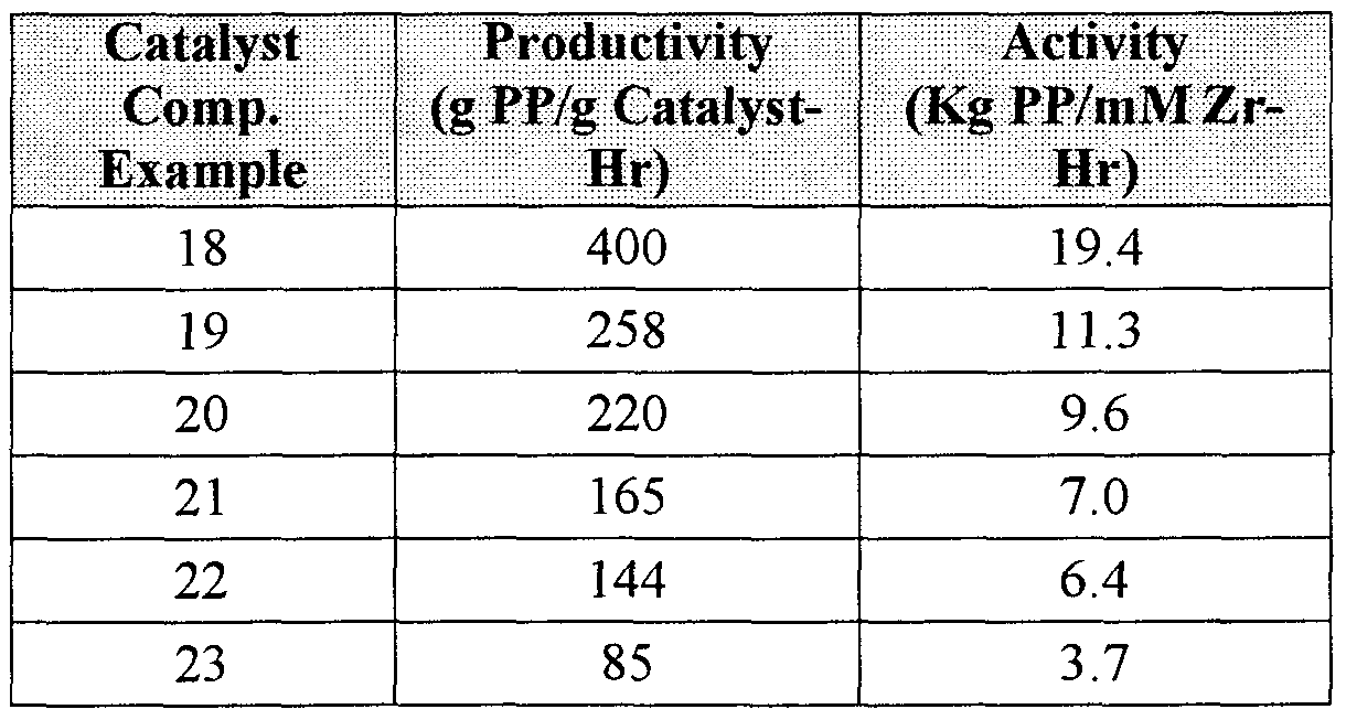 Figure imgf000039_0002