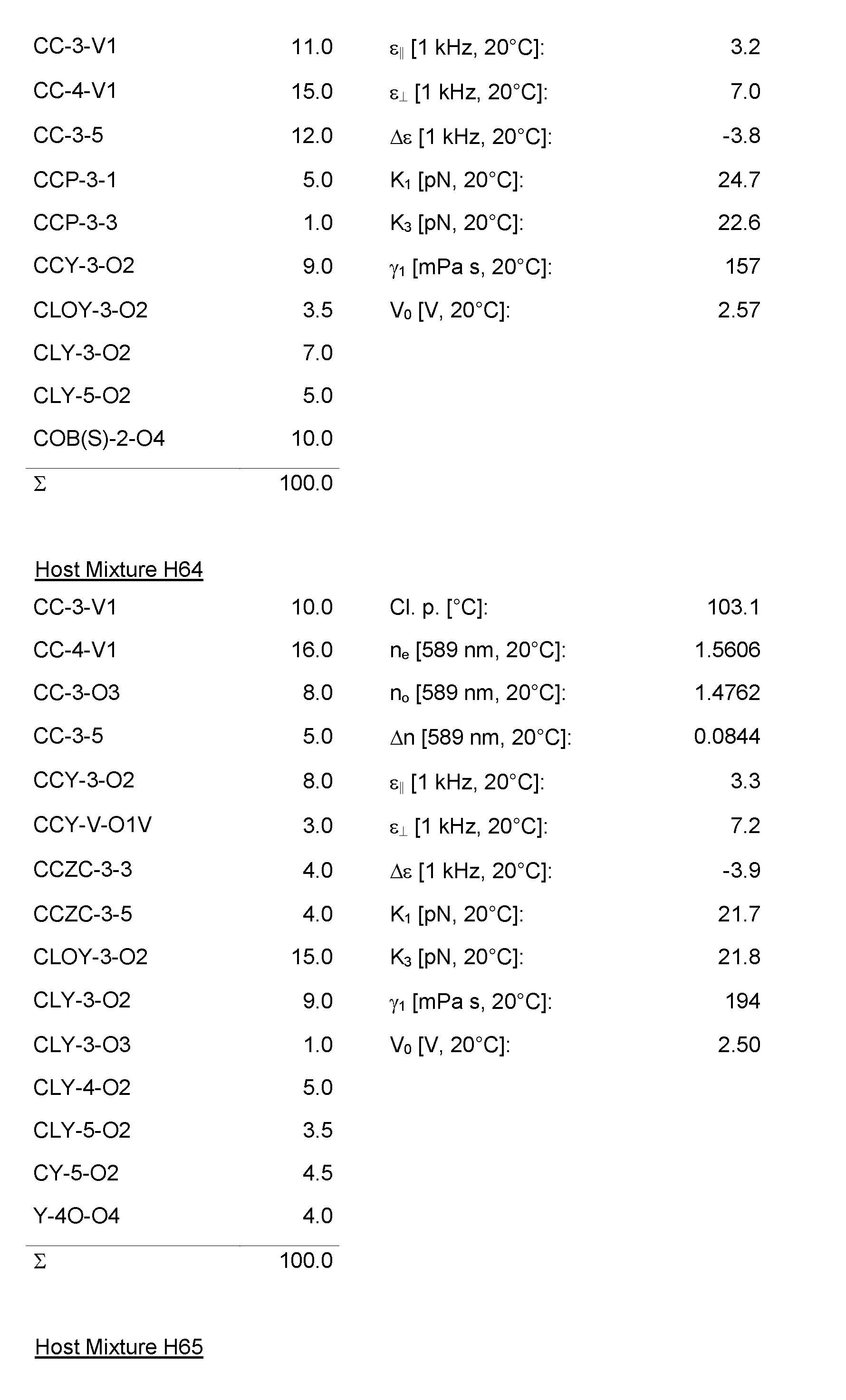 Figure imgf000210_0001