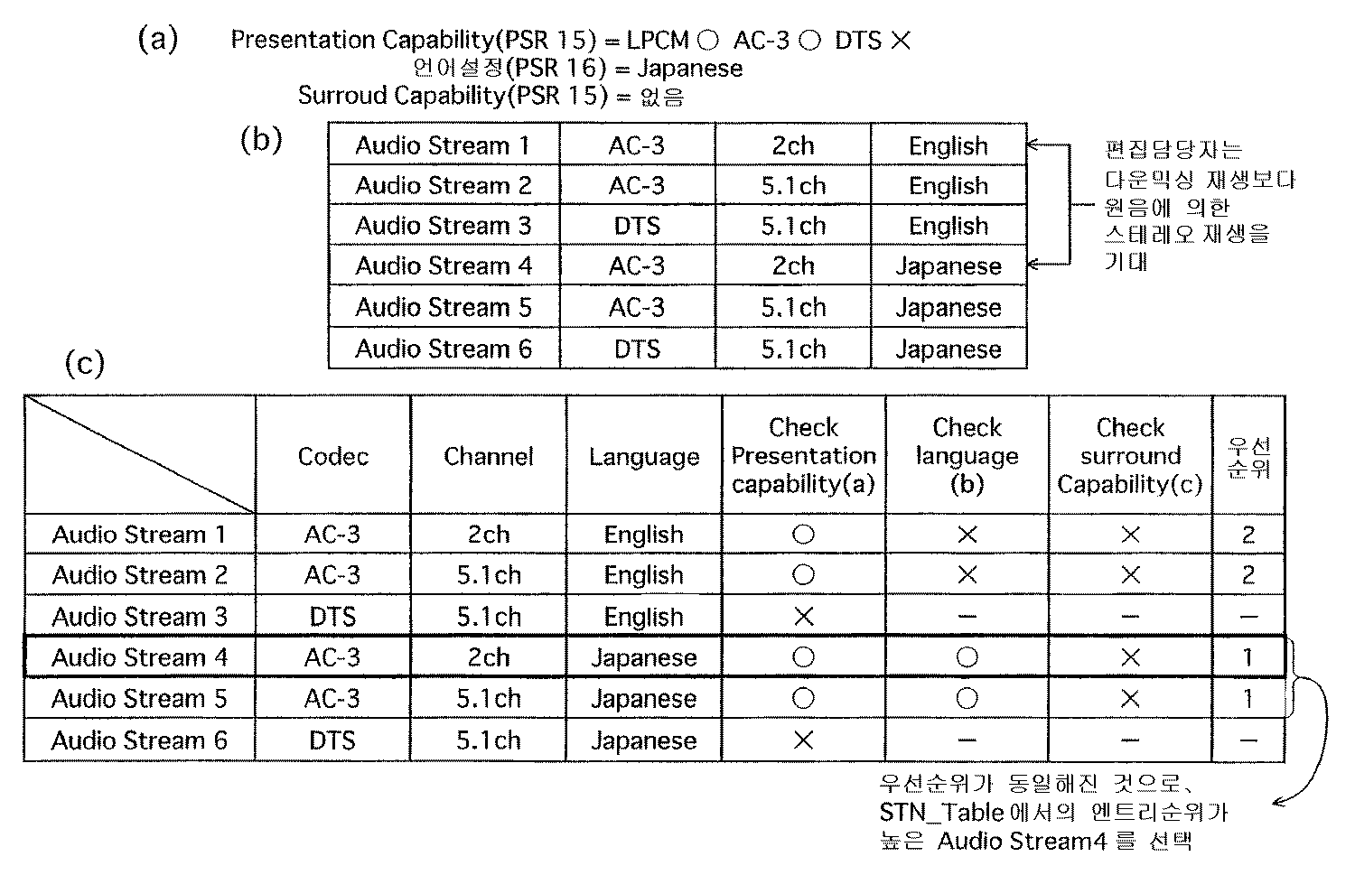 Figure R1020057023878