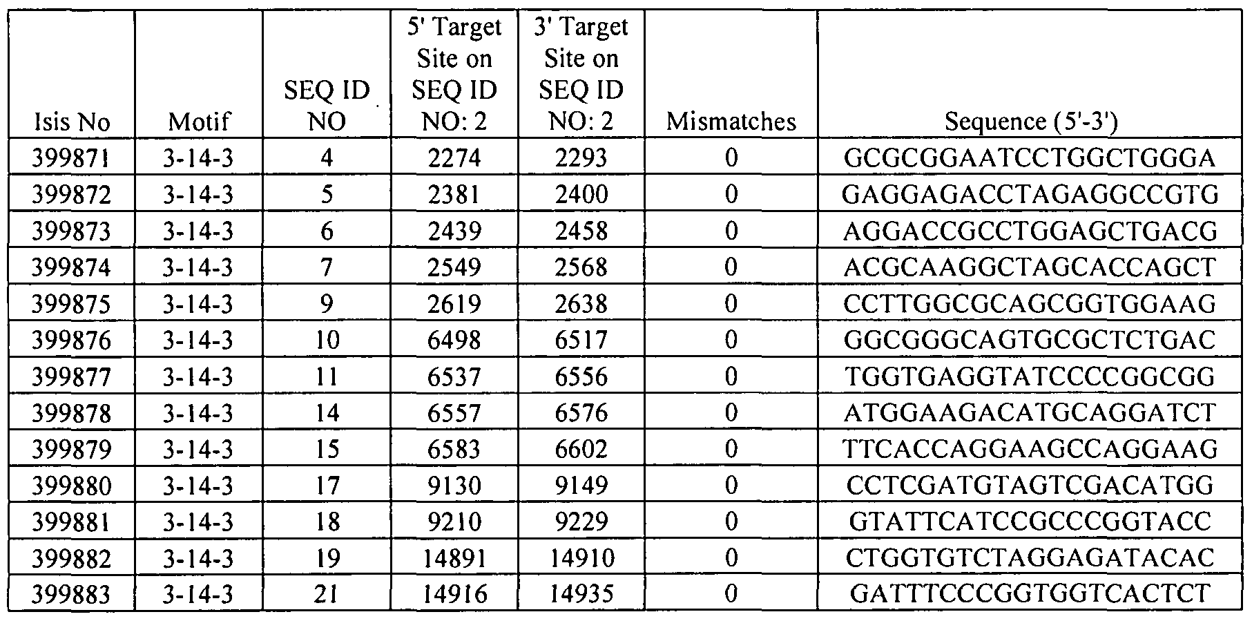 Figure imgf000116_0002
