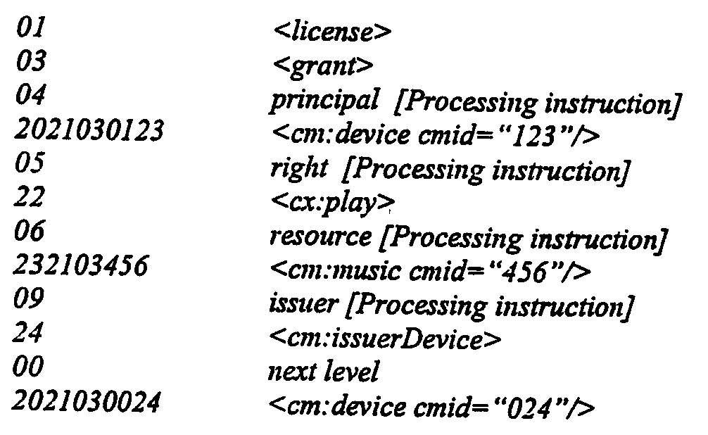 Figure 112004041725715-pct00004