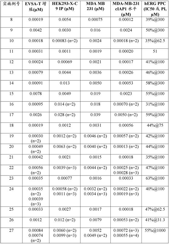 Figure 658749DEST_PATH_IMAGE041